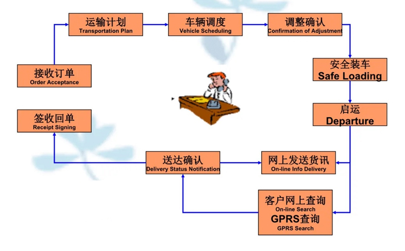 苏州到临澧搬家公司-苏州到临澧长途搬家公司